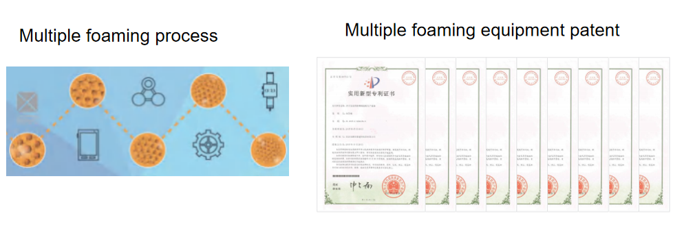 Multiple foaming process/Multiple foaming equipment patent