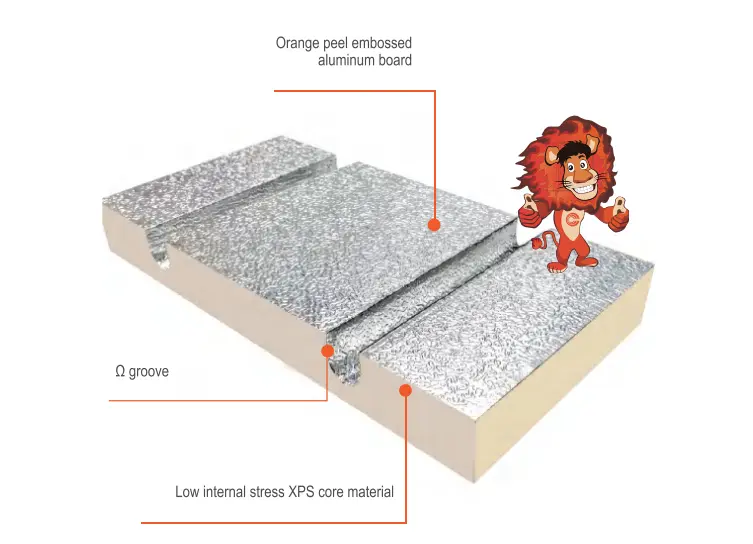 SOHO Panneau d'isolation sous le plancher Solutions